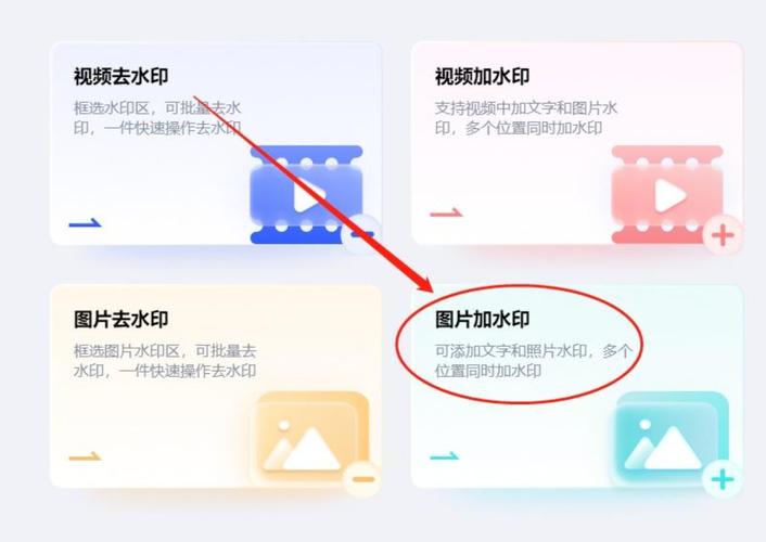 dede添加水印图片