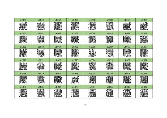 dede 图集关键字
