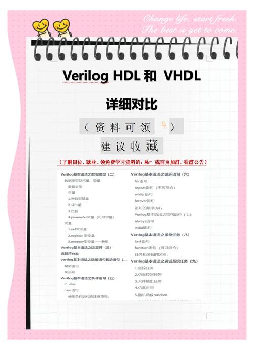 HDL语言跟C语言区别