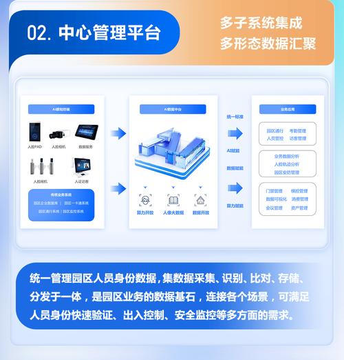 dede联动类别管理