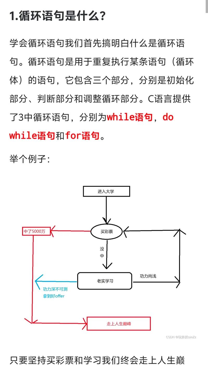 结构文本语言转换c语言