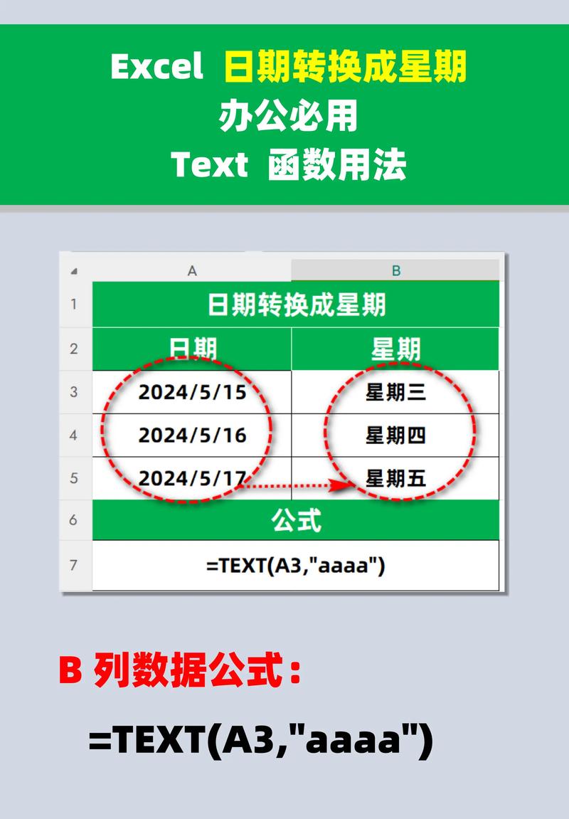 dede 日期格式化