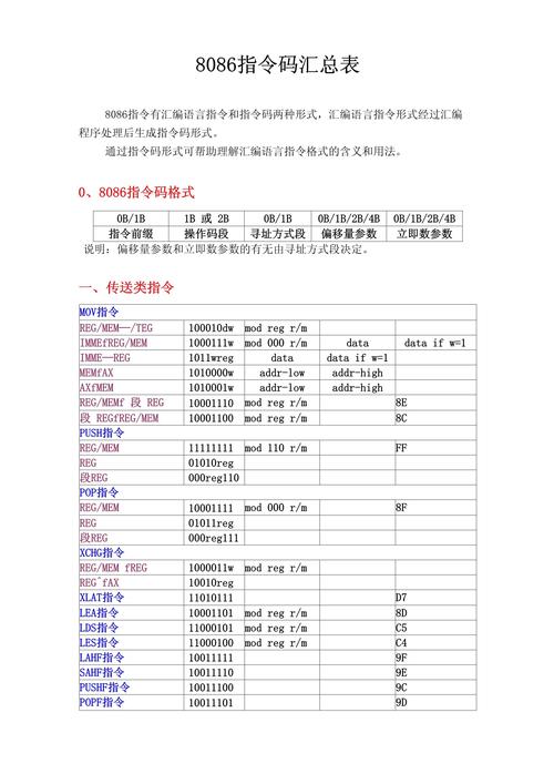 dede 缩略图代码
