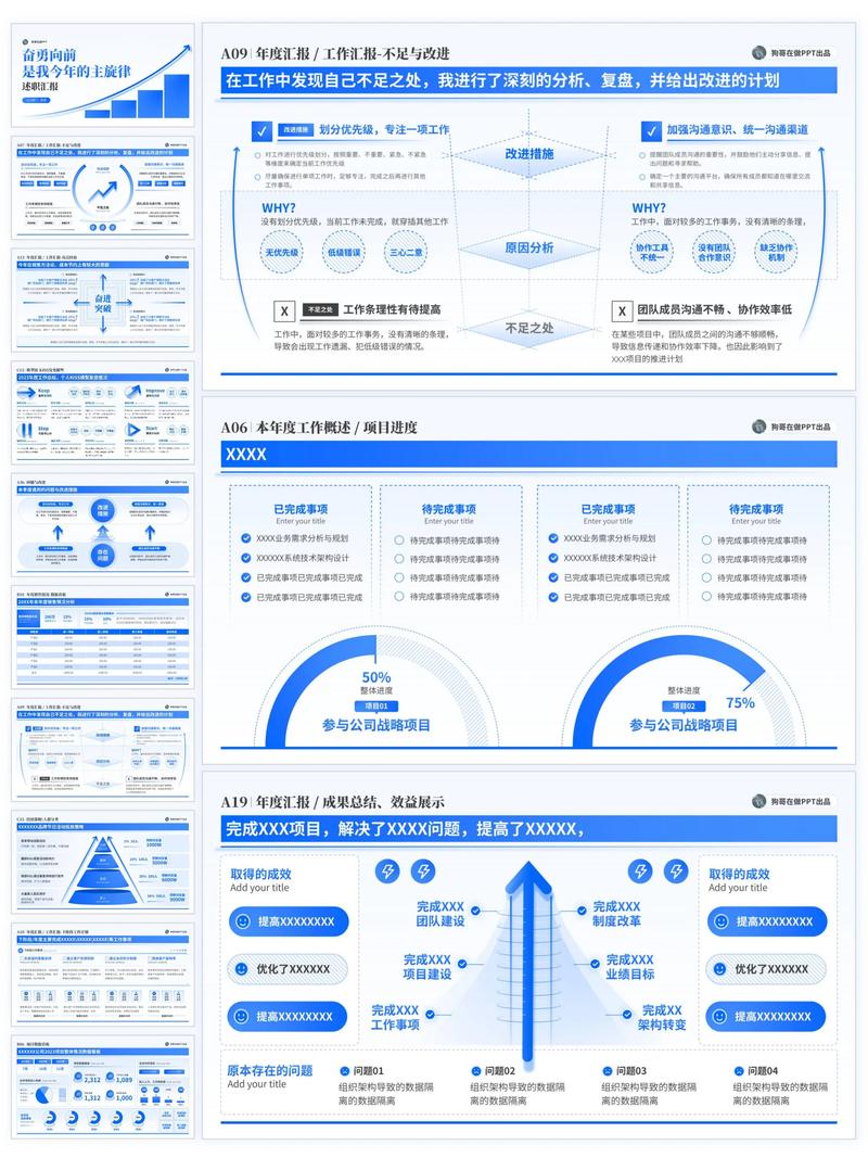 dede 幻灯片模块