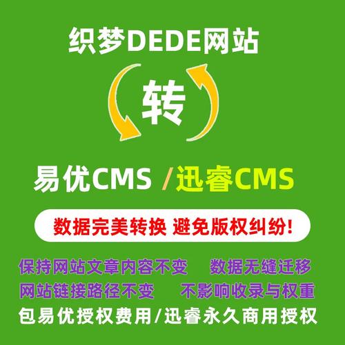 dede主页模板误改