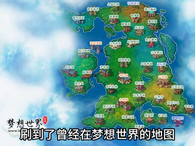 织梦 sitemap