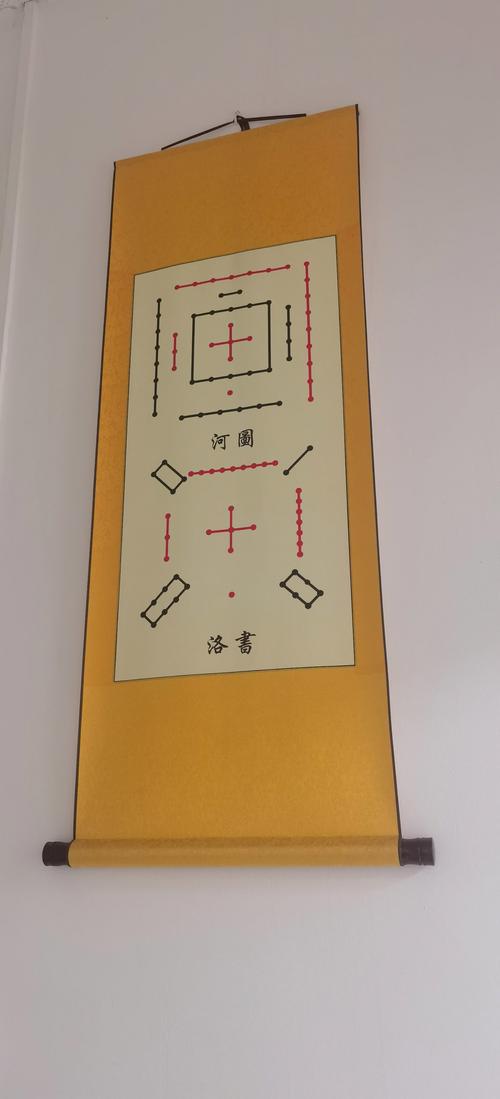 织梦隔五行换一条线