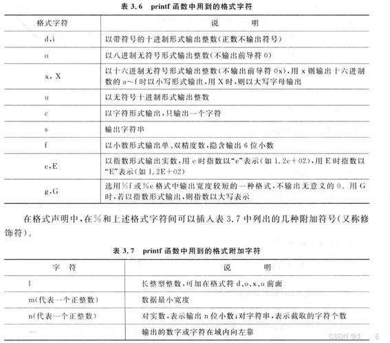 c语言 socket