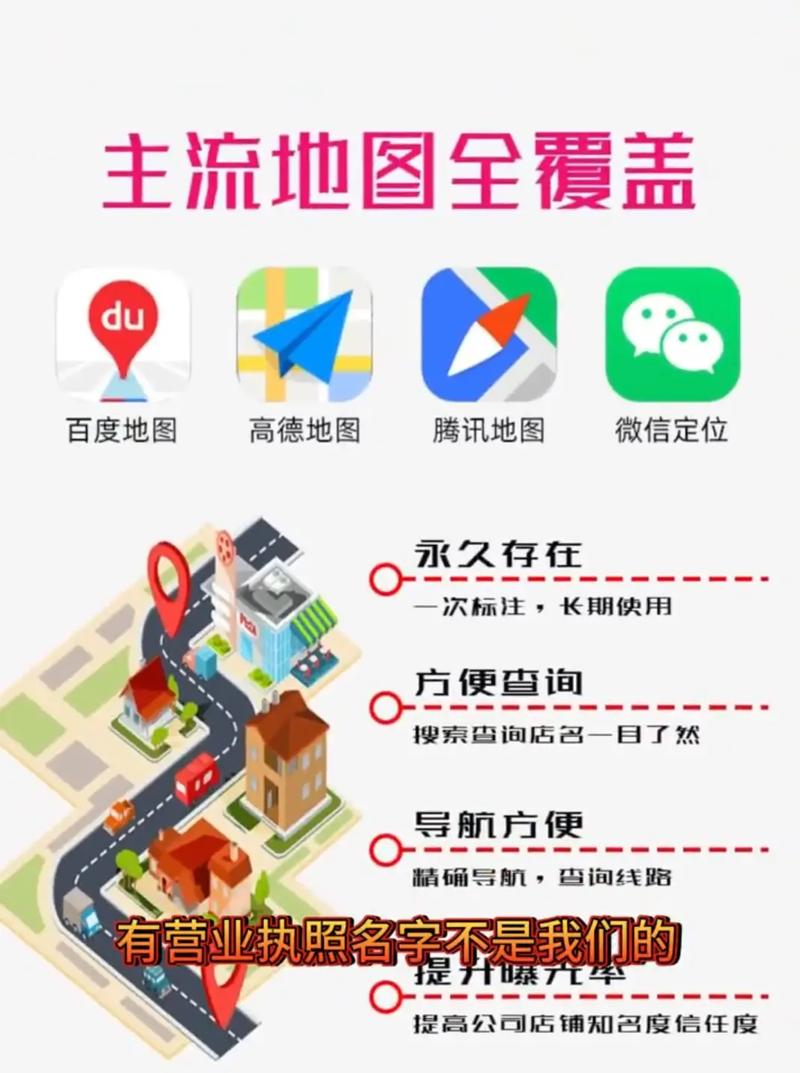 dede当前位置链接
