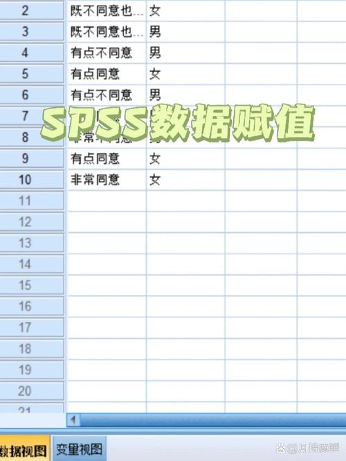 dede 添加变量组