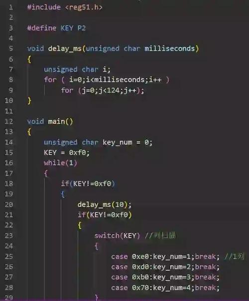 c语言 iowrite
