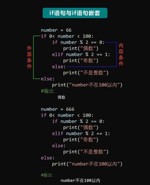 c语言ifdefine