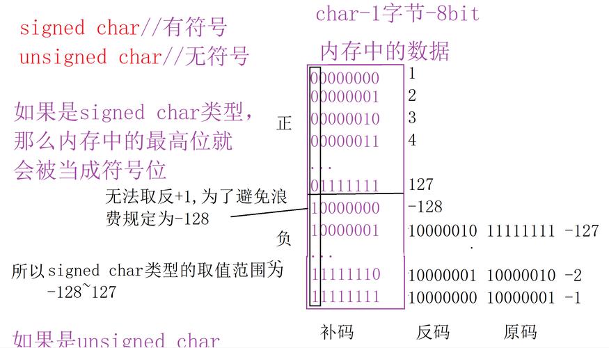 c语言 hbitmap