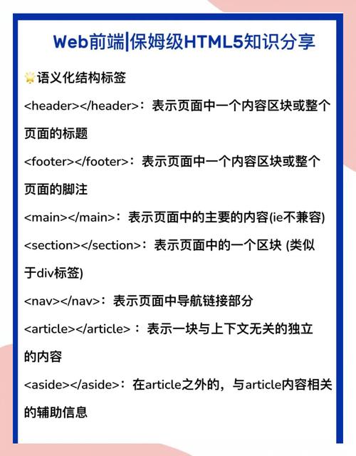 dede专题文章列表