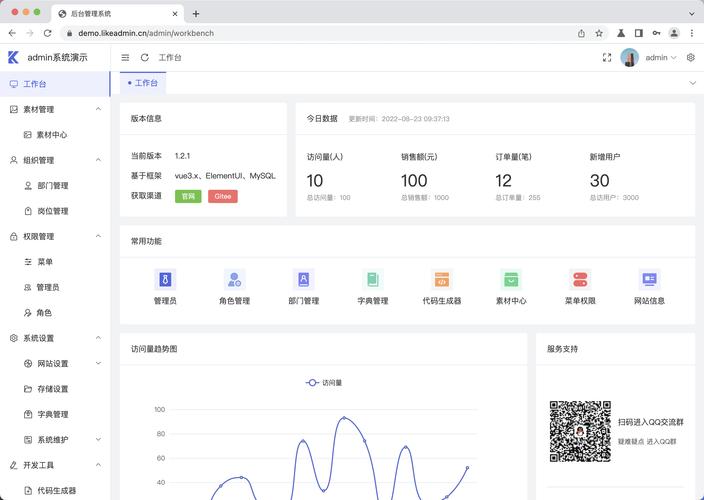 dede后台界面修改