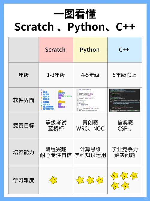 c语言 settime