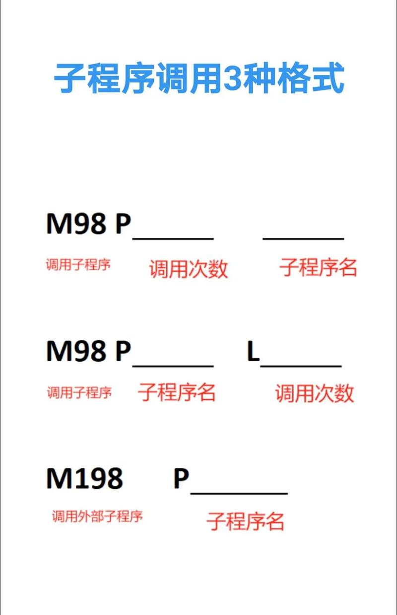 dede调用图片注释