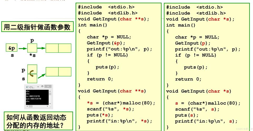 cdlinux c语言