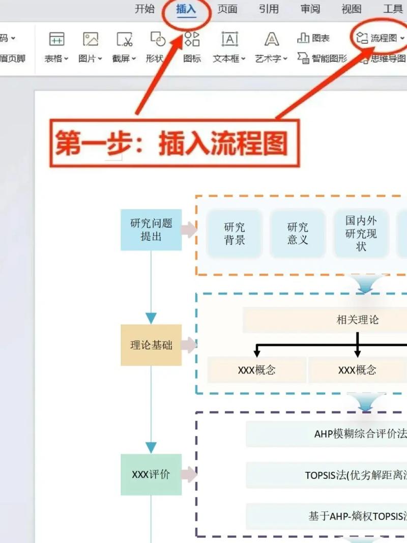 dede如何调用图片