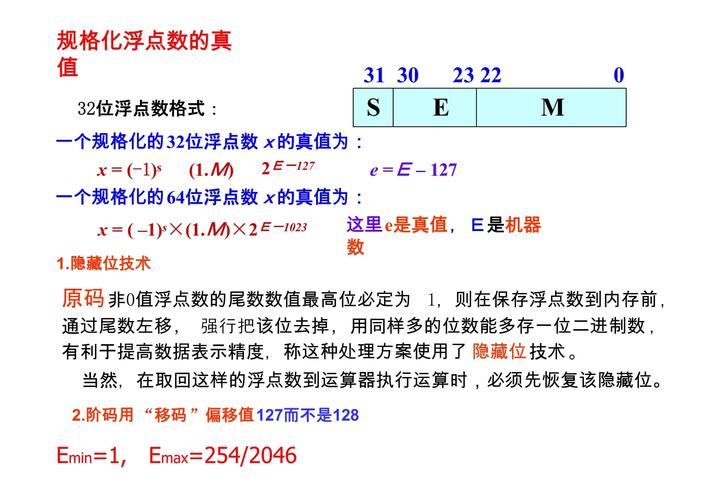 c语言floating