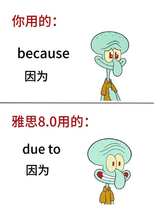 c语言 isupper