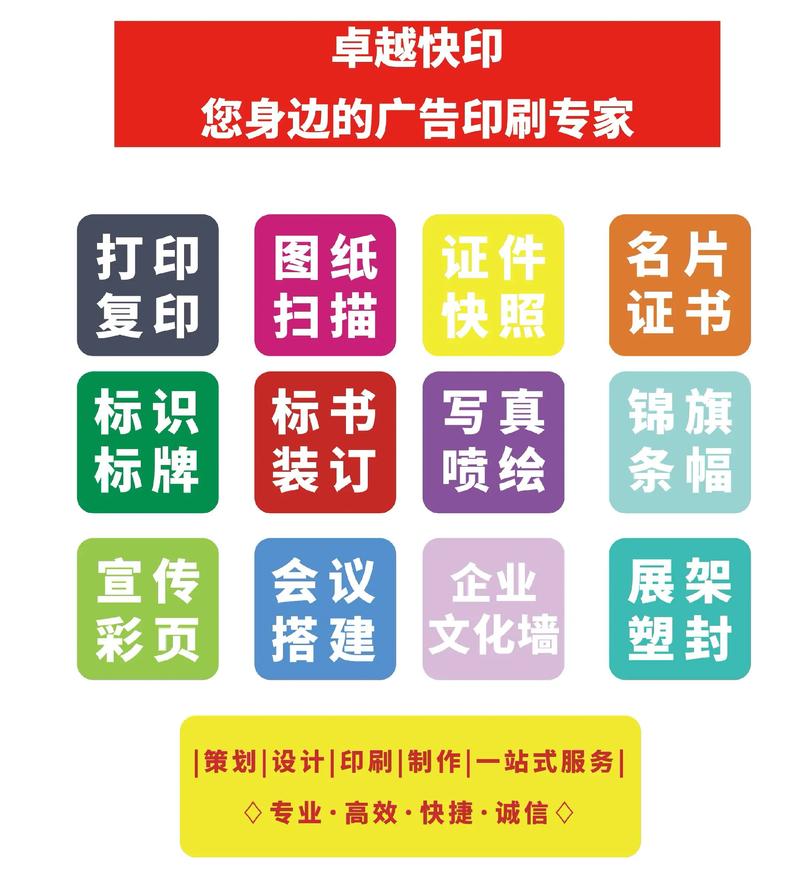 dede广告图片替换