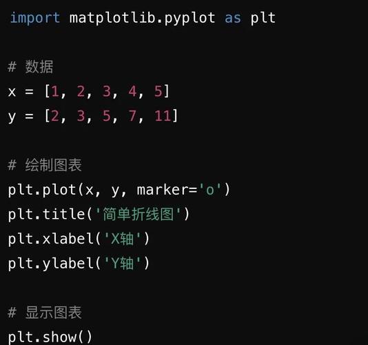 c语言libevent