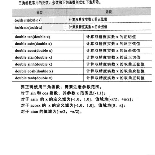 c语言datasort