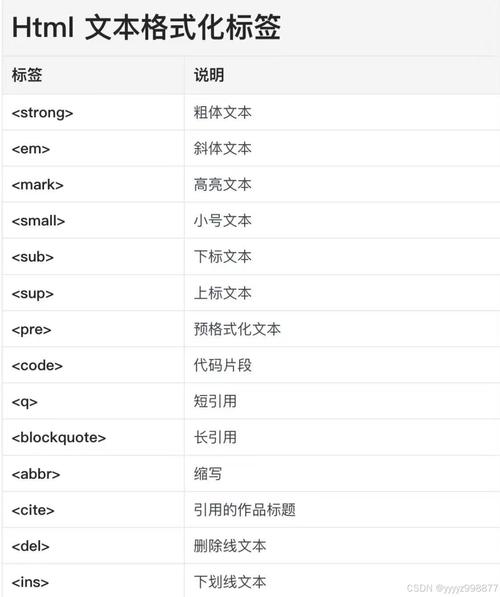dede标签手机分页