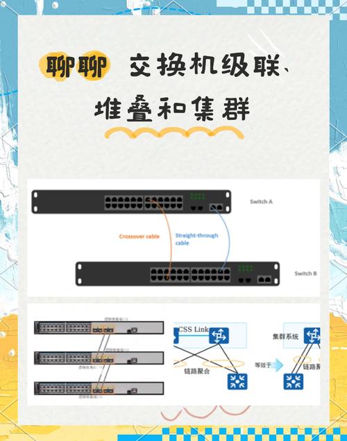 dede联动筛选教程