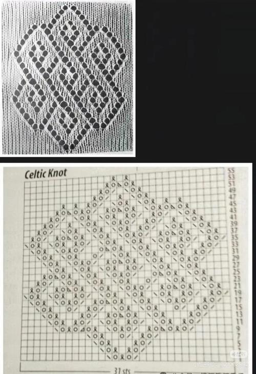织梦怎么调用缩略图