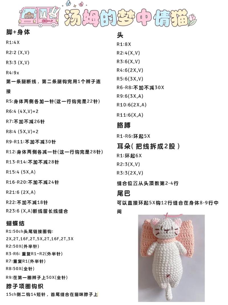 织梦怎么调用缩略图