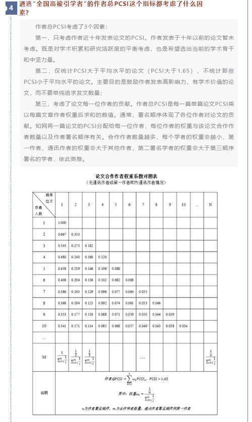 dede文章默认权重