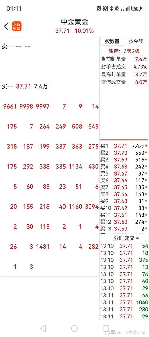 织梦关键词字数限制