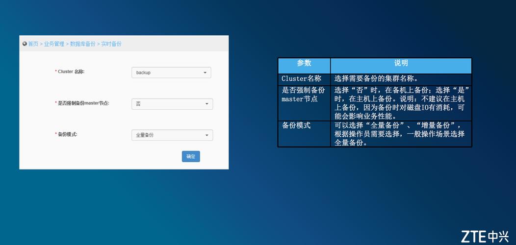 织梦数据库备份内容
