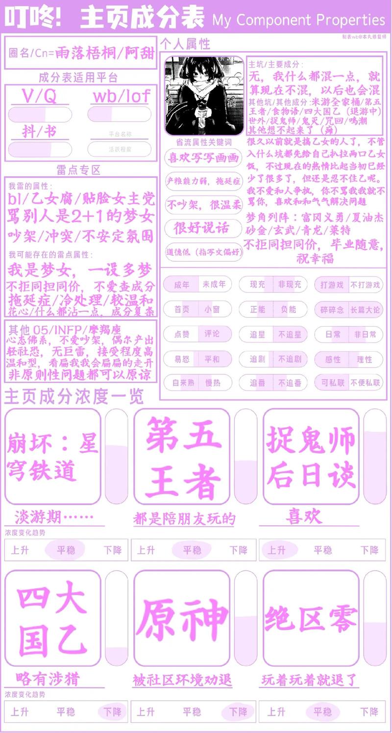 织梦自定义联动类别