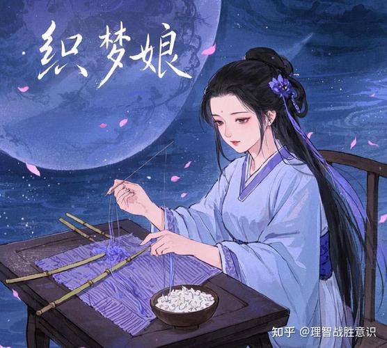 织梦调用作者及头像