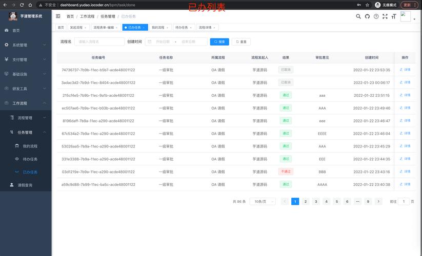 dede列表调用分页
