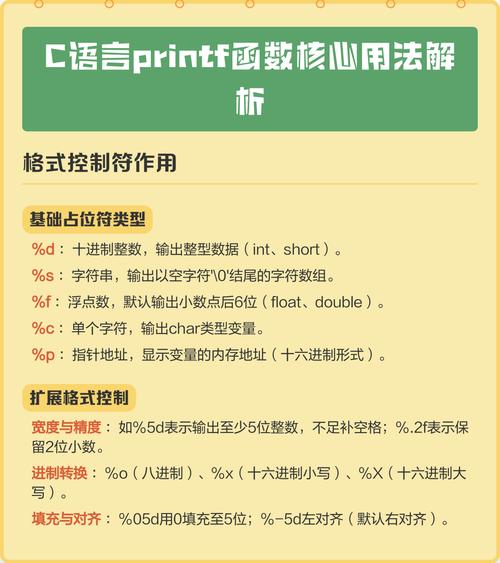 c语言 wprintf