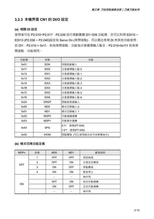 dede导航样式代码