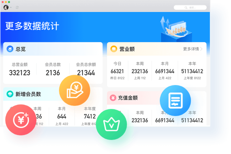 dede会员推广系统