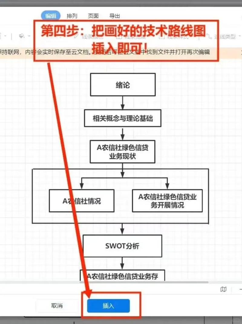 dede模板如何使用