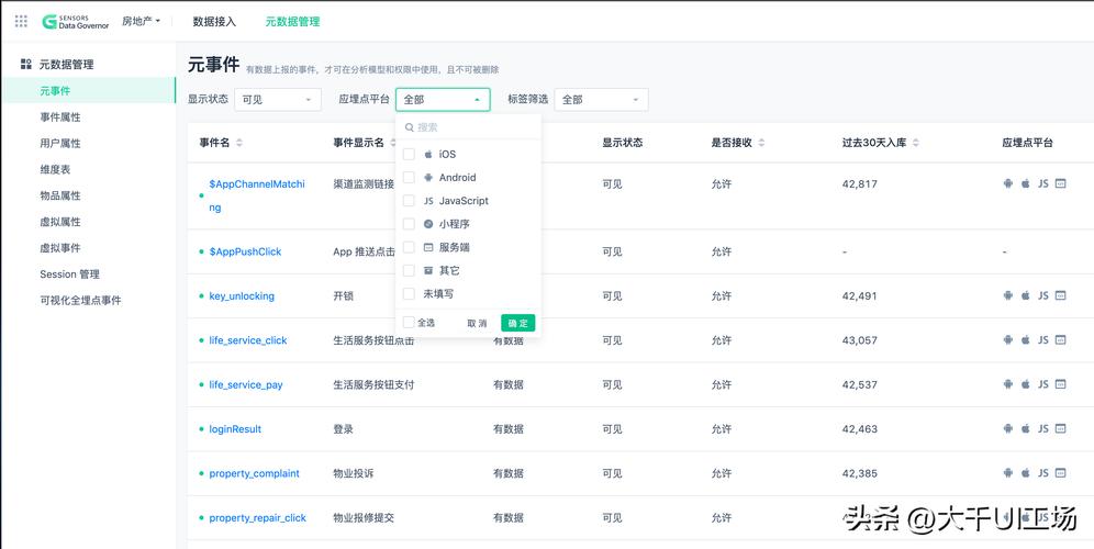 dede专题列表分页