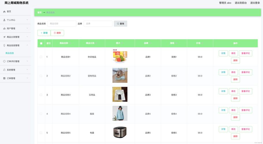 商城网站源码dede
