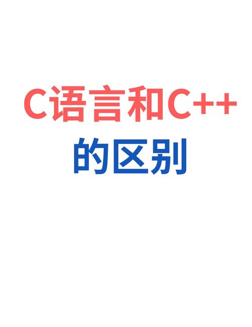 c语言 uniform