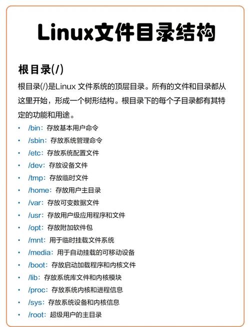 dede插件安装目录