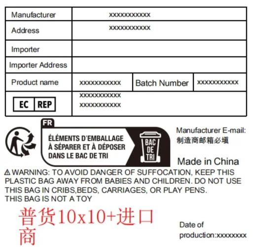 dede模板标签讲解