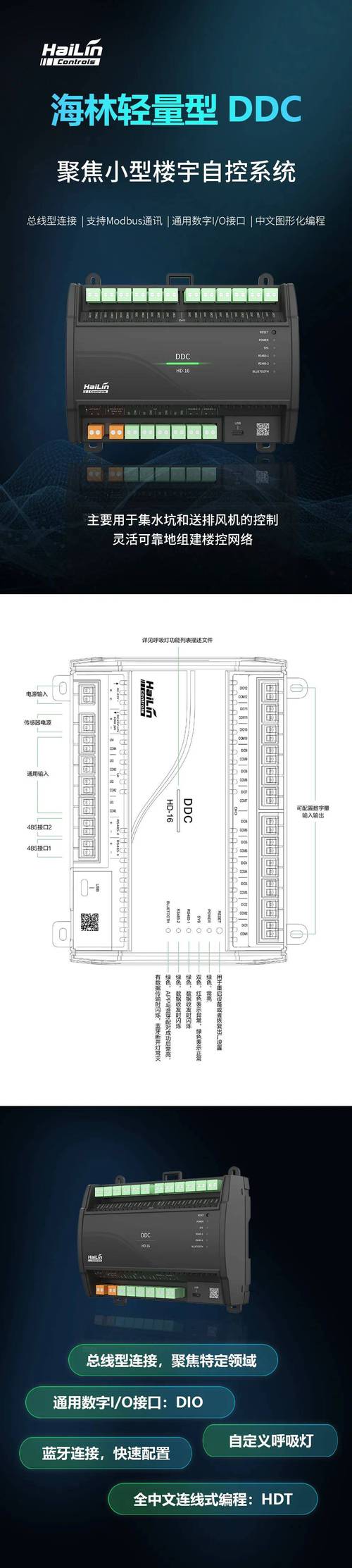dede怎么控制高度
