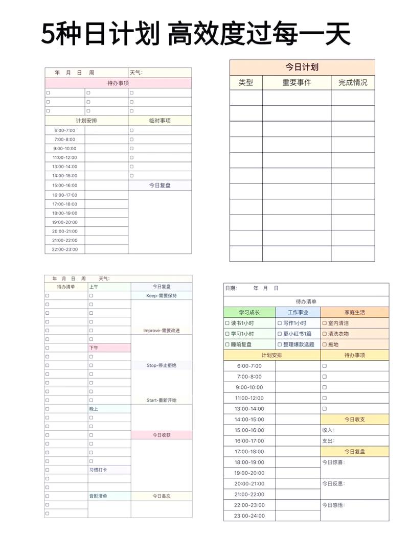 dede 列表页时间