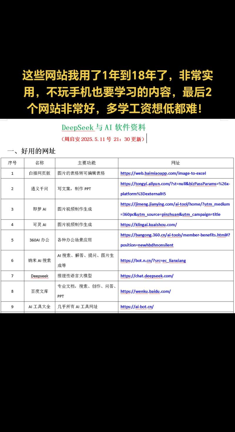 dede网站文章同步